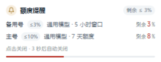 桌面端额度提醒小窗：列出剩余百分比低于阈值的额度窗口，底部有进度条